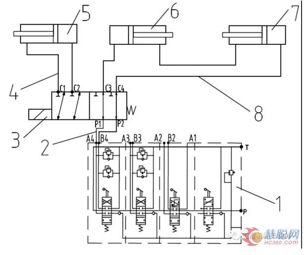 潍坊叉车门架液压回路的改进