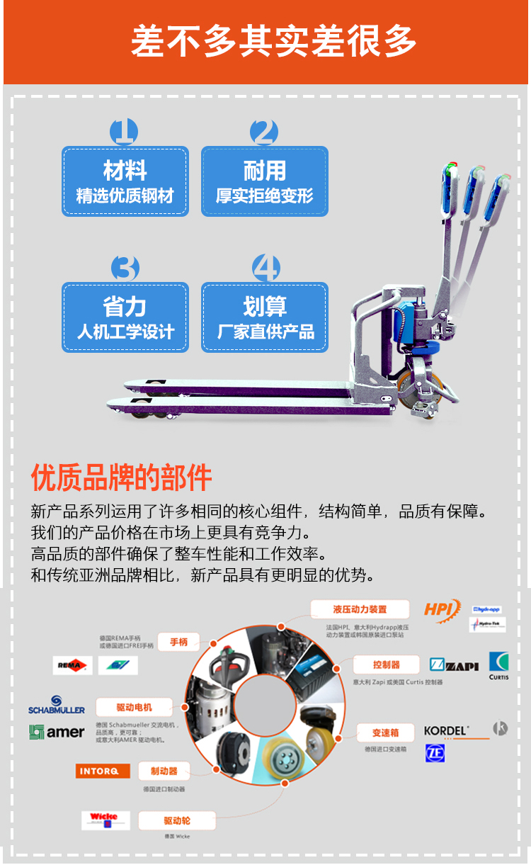 潍坊诺力蓝狐一号销售价格/配件/维修