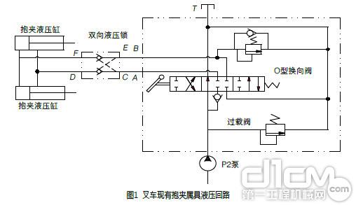 叉车属具液压回路不保压的原因及改进措施