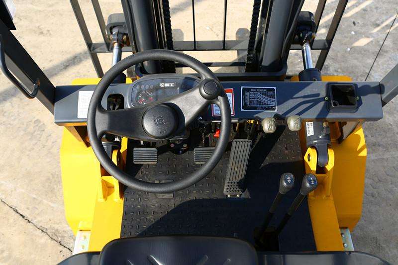 叉车租赁如何理解?