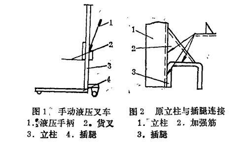 手动堆高车立柱与插腿连接的改进