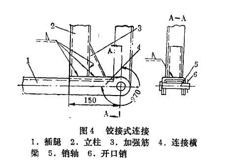手动堆高车立柱与插腿连接的改进