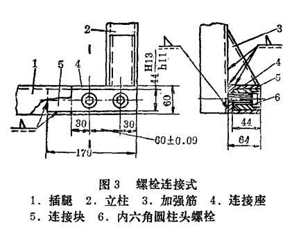 手动堆高车立柱与插腿连接的改进
