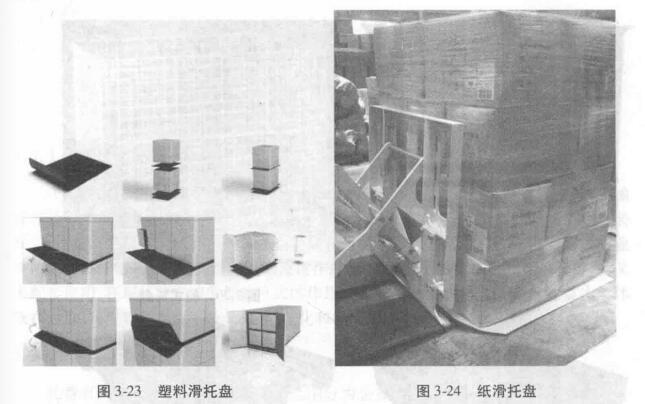 什么是滑托盘？滑托盘与托盘相比其优势有哪些