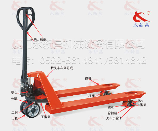 手动搬运叉车零部件组成明细与作用