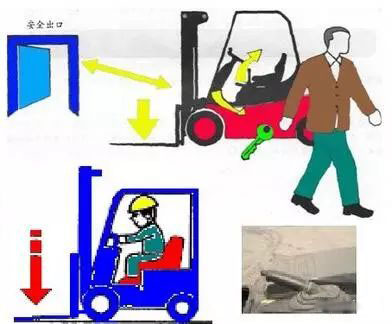 “老司机”带你深扒叉车作业安全那些事