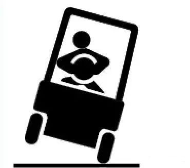 “老司机”带你深扒叉车作业安全那些事