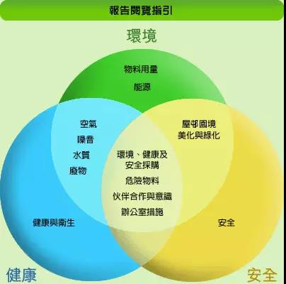 布局叉车后市场你不得不知的几点资讯