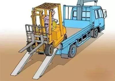 卖叉车没有利润,哪来的服务?