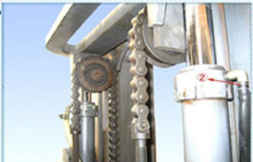 不要找了,叉车部件识别和叉车仪表名称都在这里