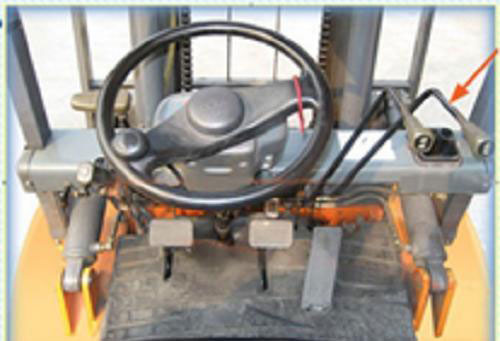 不要找了,叉车部件识别和叉车仪表名称都在这里