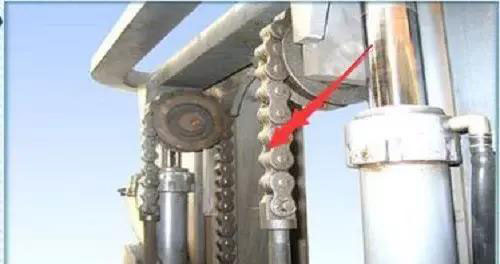 不要找了,叉车部件识别和叉车仪表名称都在这里