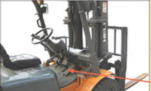 不要找了,叉车部件识别和叉车仪表名称都在这里