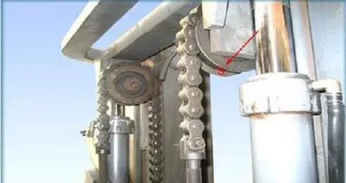 不要找了,叉车部件识别和叉车仪表名称都在这里