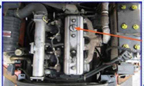 不要找了,叉车部件识别和叉车仪表名称都在这里