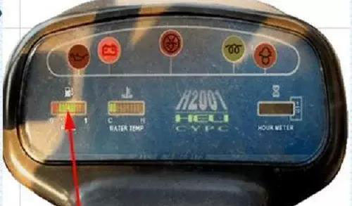 不要找了,叉车部件识别和叉车仪表名称都在这里