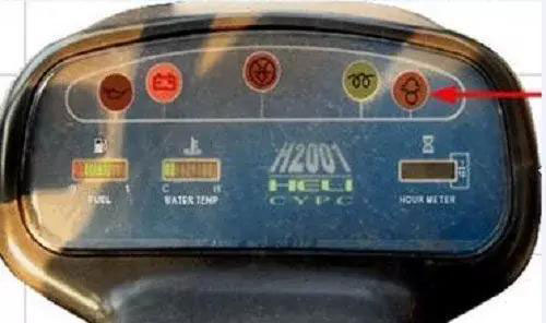 不要找了,叉车部件识别和叉车仪表名称都在这里