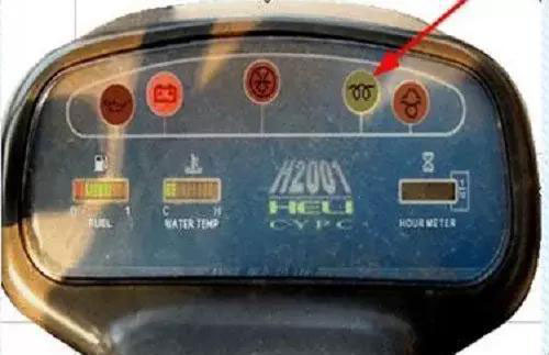 不要找了,叉车部件识别和叉车仪表名称都在这里