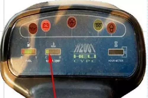 不要找了,叉车部件识别和叉车仪表名称都在这里