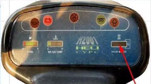 不要找了,叉车部件识别和叉车仪表名称都在这里