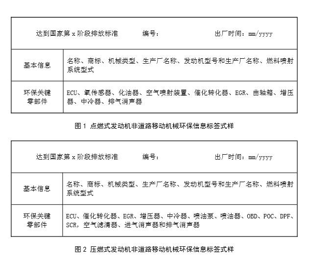 环保新政将促叉车行业转型节能环保