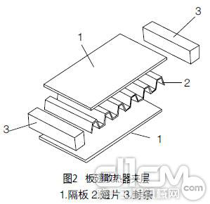 叉车液压传动系统的改进
