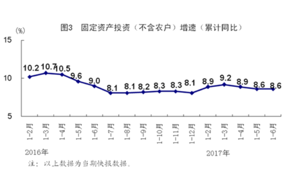 叉车市场数据分析报告