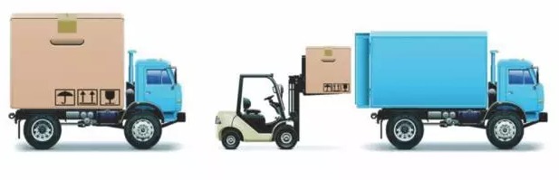 你真的用好你的叉车了吗？