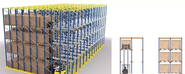 叉车如何搭配相应的货架系统才能使叉车发挥最佳工作效率！